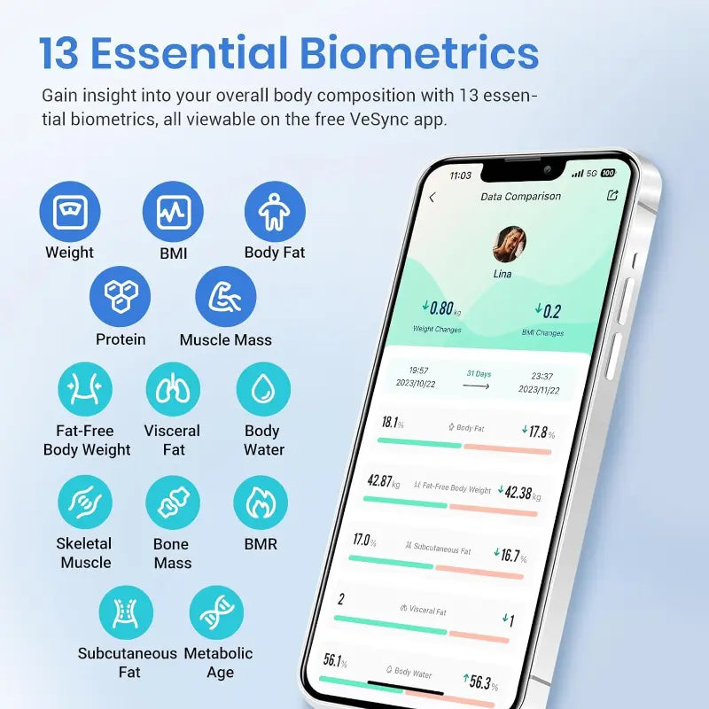 Smartphone displaying a health app with biometric measurements on a light blue background
