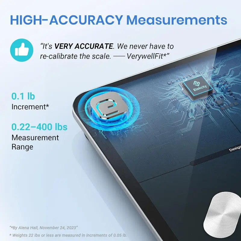 Electronic scale with digital display and measurement details on a light blue background