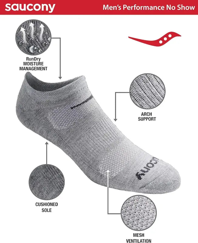 Men'S Rundry Mesh Ventilating Comfort Fit Performance No-Show Socks, Available in M-XXL (6, 12, 18 Pairs)