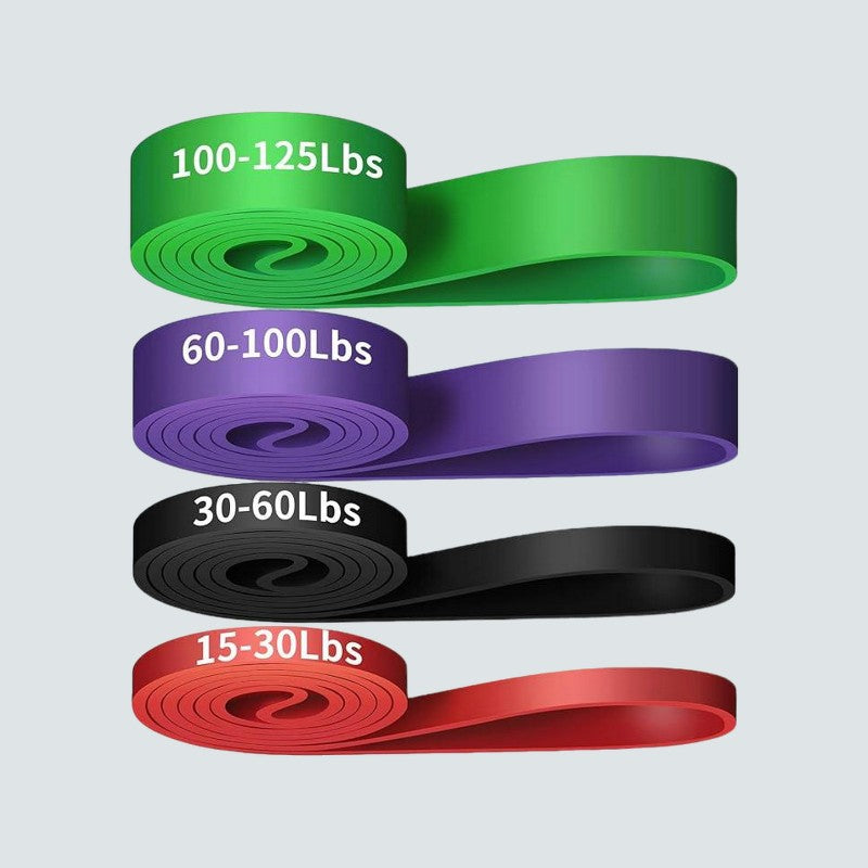 Set of resistance bands in green, purple, black, and red with weight ranges on a light gray background.