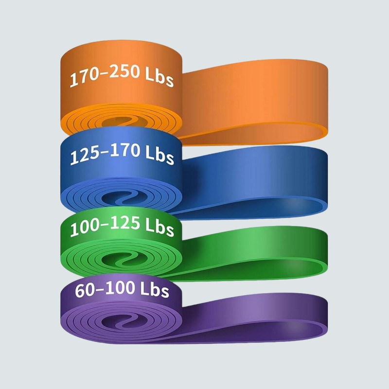 Set of resistance bands with weight capacity labels on a light gray background